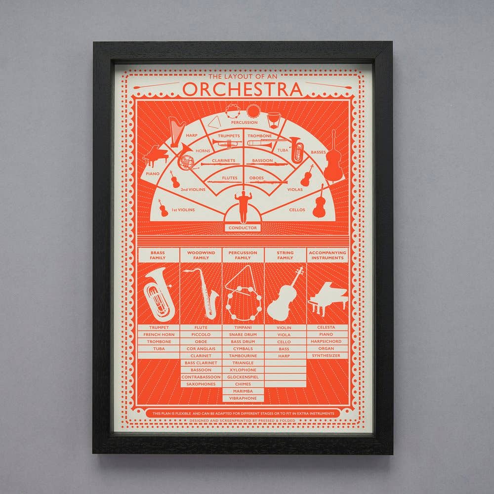 Orchestra Screen Print