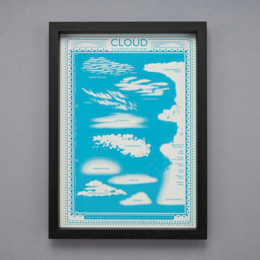 CLOUDS Screen Print
