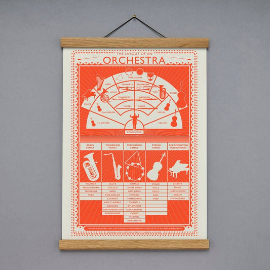 Orchestra Screen Print