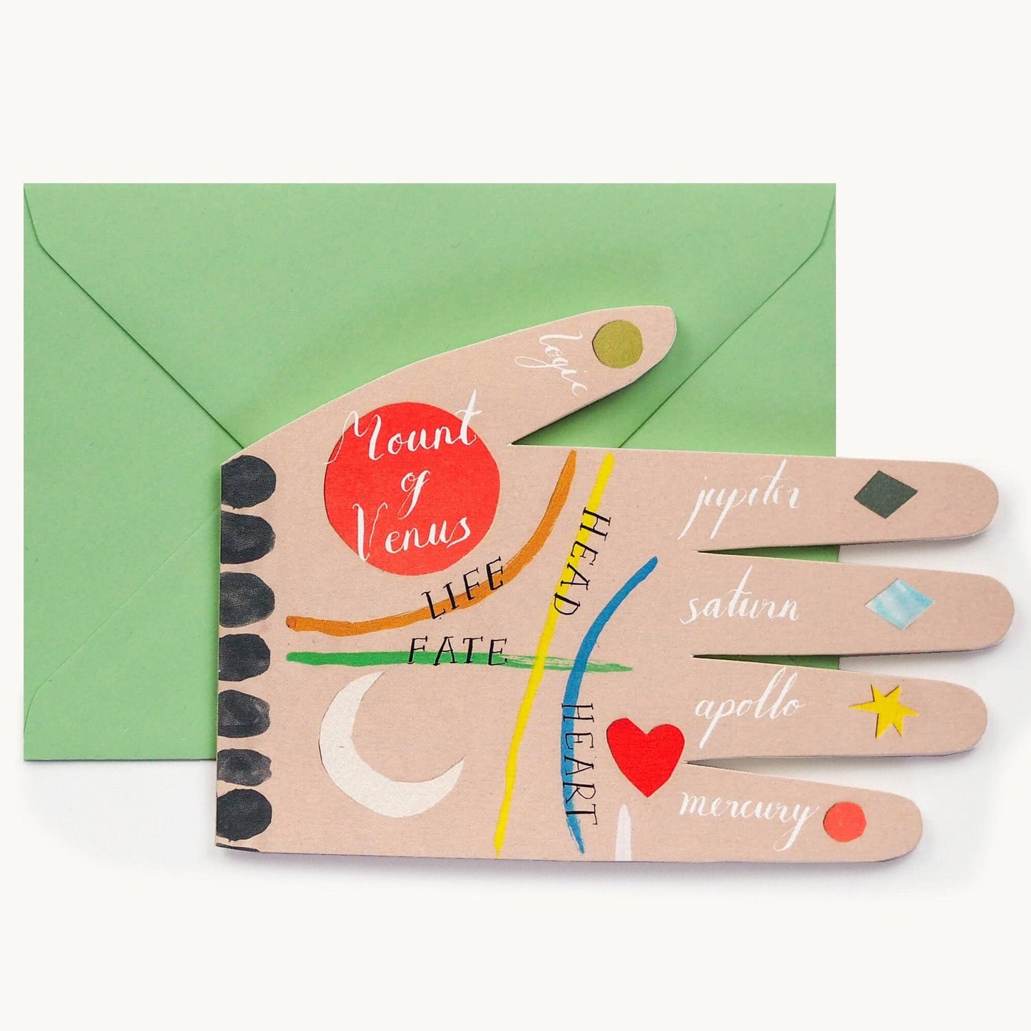 Palm Reading Greeting Card