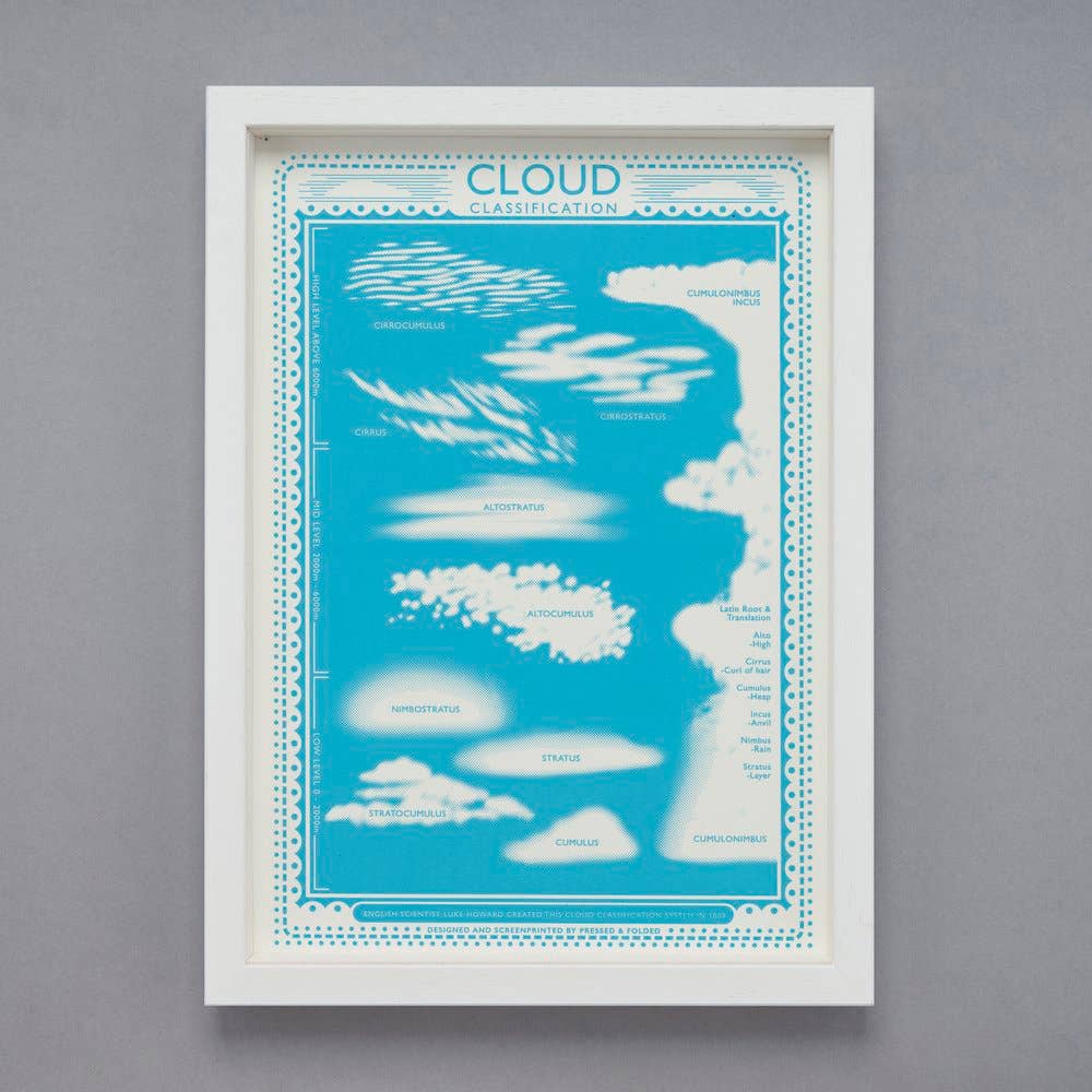 CLOUDS Screen Print