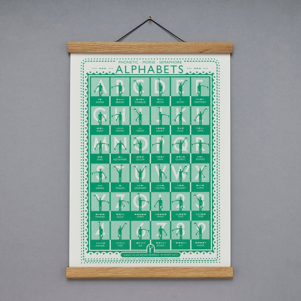 Semaphore Screen Print