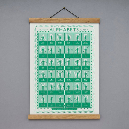 Semaphore Screen Print