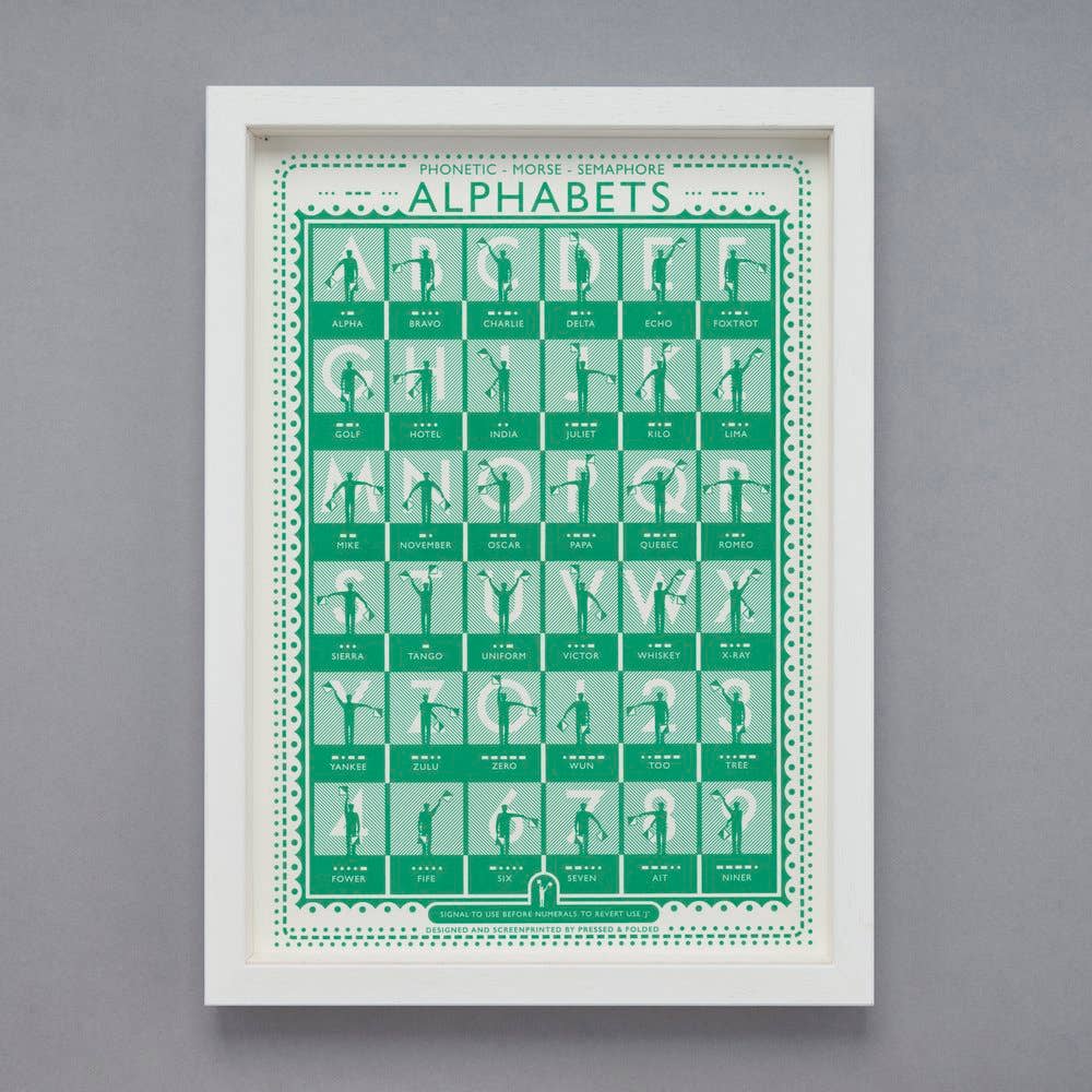 Semaphore Screen Print