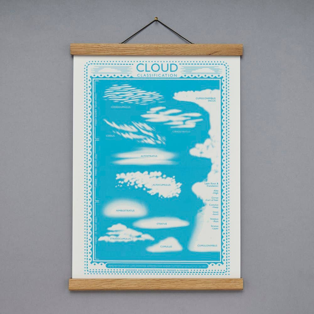 CLOUDS Screen Print