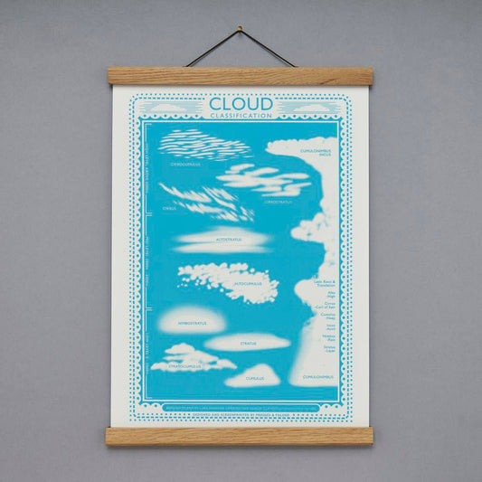 CLOUDS Screen Print