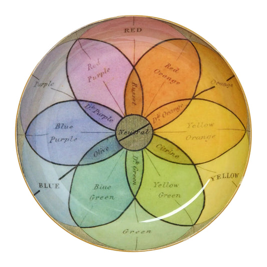 Round Enamel Tray - Chroma