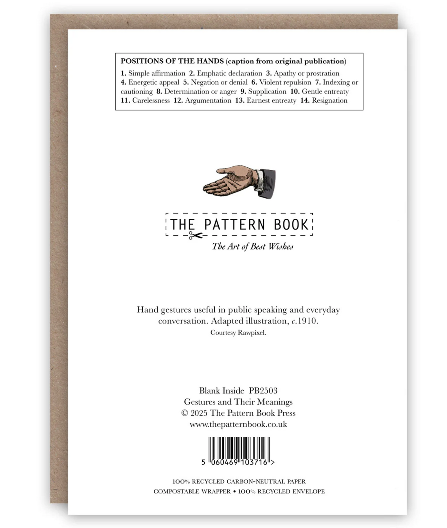 Gestures and Their Meanings - Greeting Card