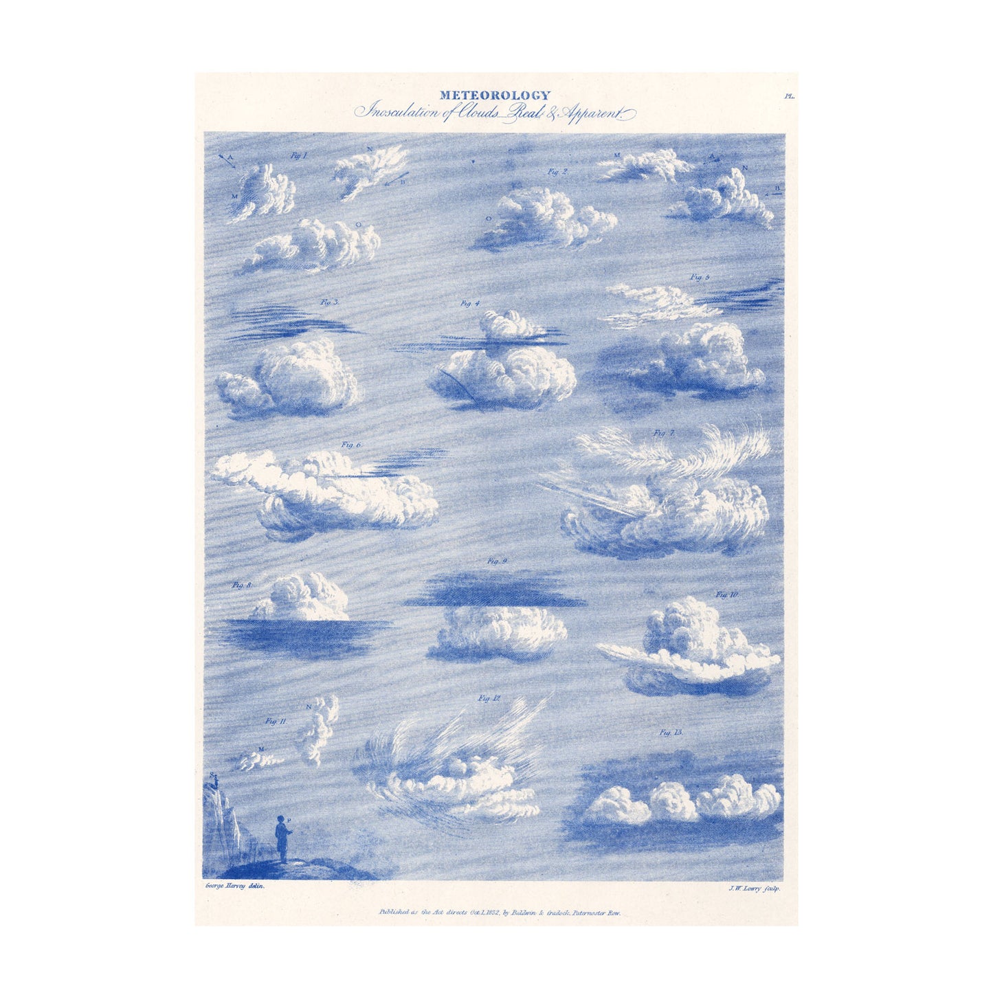 Clouds Risograph Print. A3.