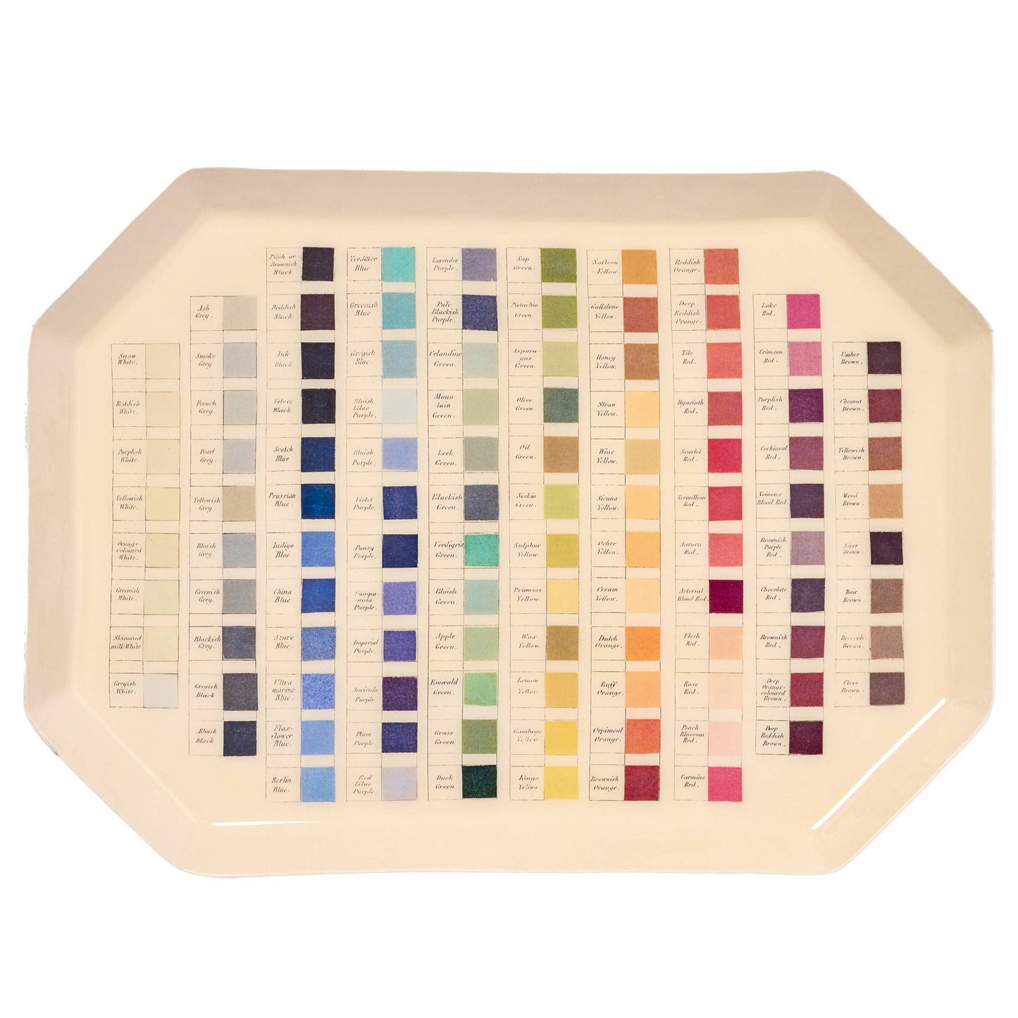 Octagonal Enamel Tray - Werner's Nomenclature of Colours