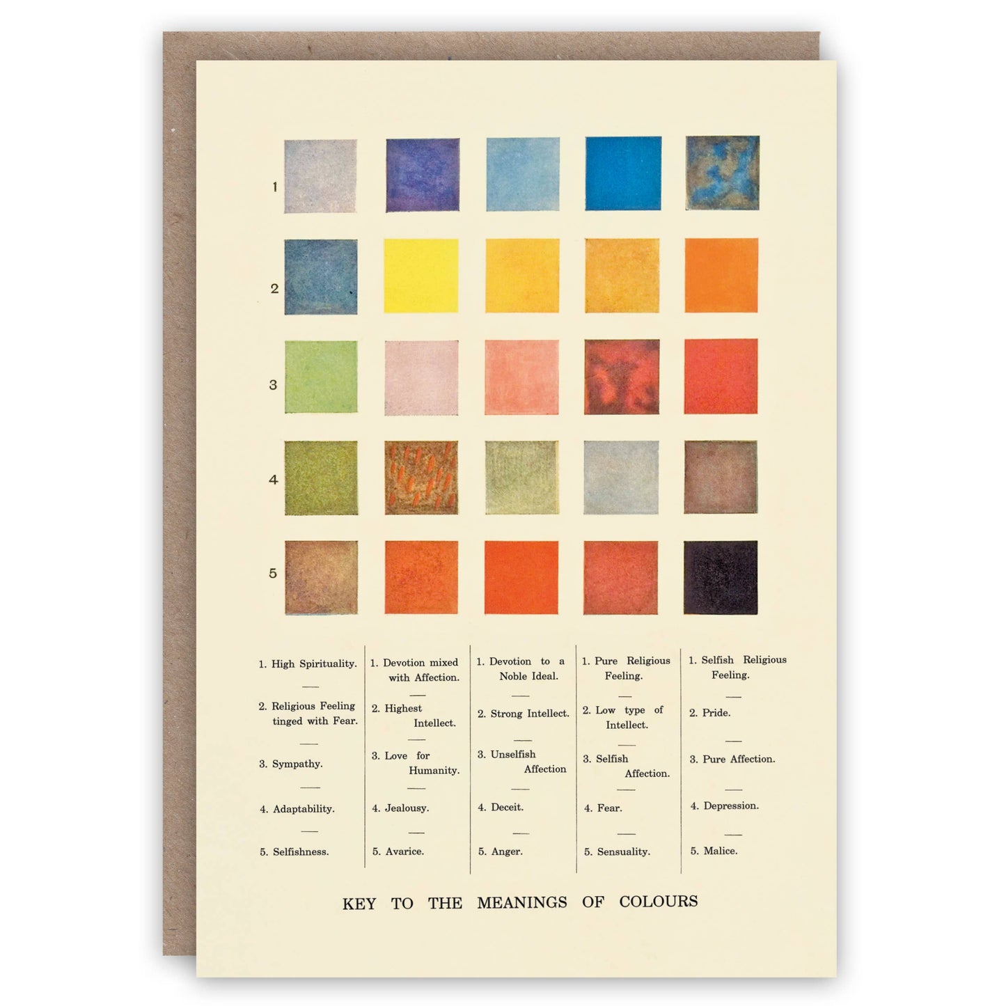 Meanings of Colour - Greeting Card